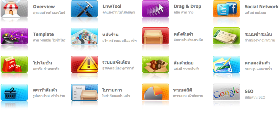 LnwShop Features ความสามารถที่เหนือกว่า โดดเด่น และไม่เหมือนใคร