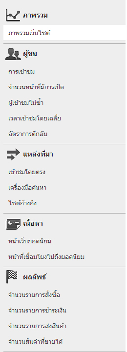 feature statistic example topic