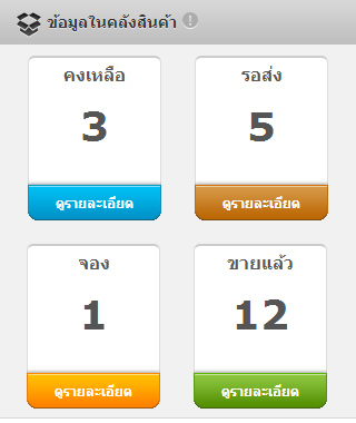 stock