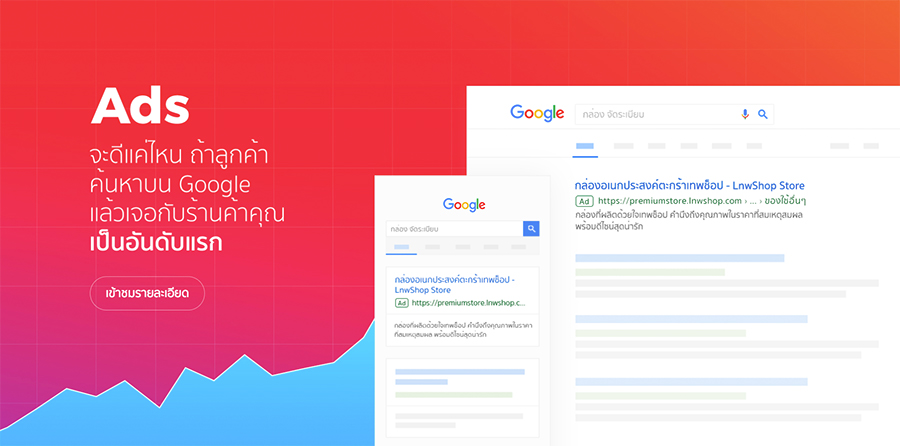 ลงโฆษณาผ่าน Google Text Ads