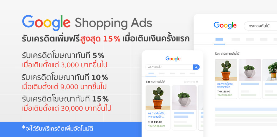 Promotion Google Shopping Ads