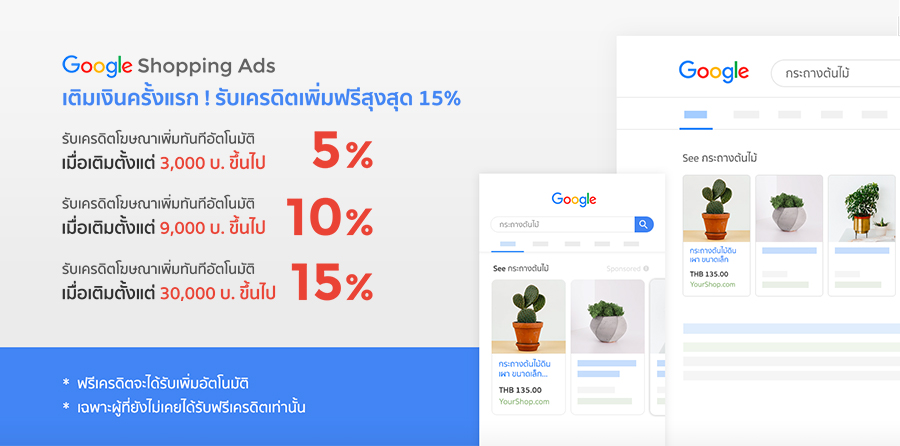 ลงโฆษณาผ่าน Google Shopping Ads