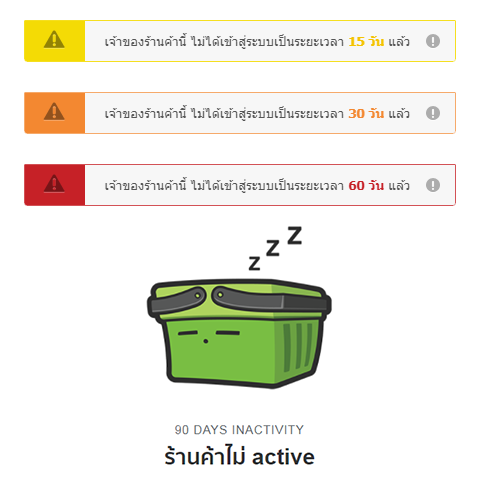 Active