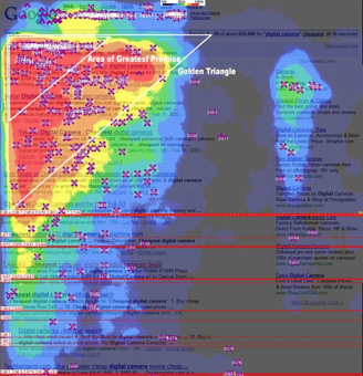 google sight