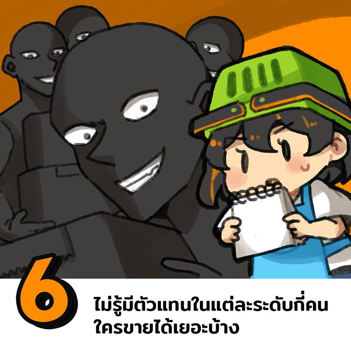 6 ปัญหา ของร้านค้ารับตัวแทน