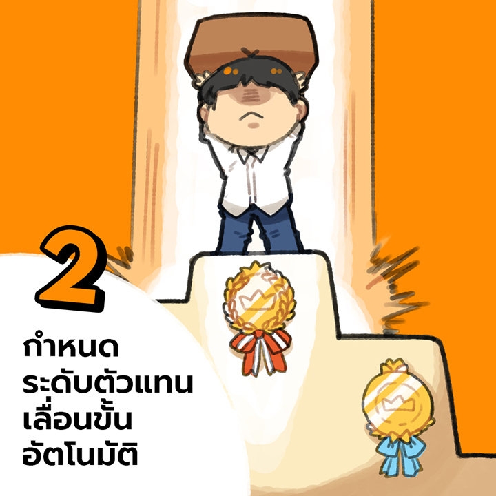 9 ตัวช่วย ของระบบจัดการตัวแทน