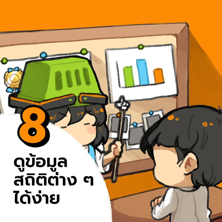 9 ตัวช่วย ของระบบจัดการตัวแทน