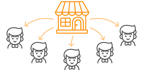ตัวแทนจำหน่าย dropship